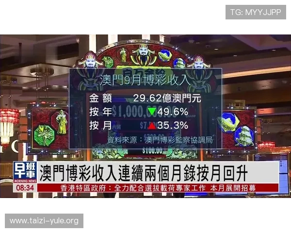 澳门太阳城官网官方网站登录入口，便捷快速开启您的精彩博彩之旅